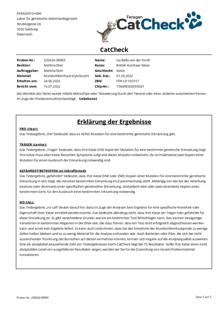 CatCheck von Feragen vom 15.7.2022