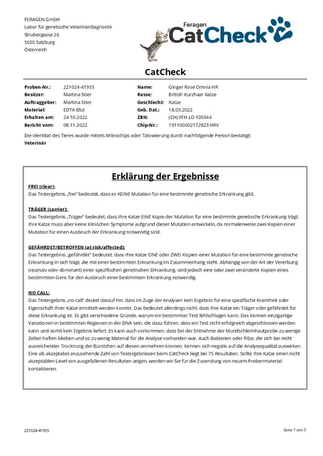 CatCheck von Feragen vom 8.11.2022