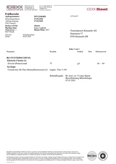 Eiweiss FIP 7 5 20