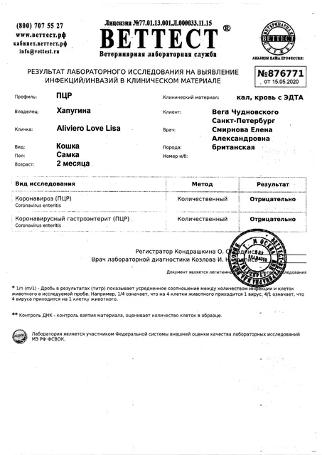 FIP Test Lisa 15 5 2020